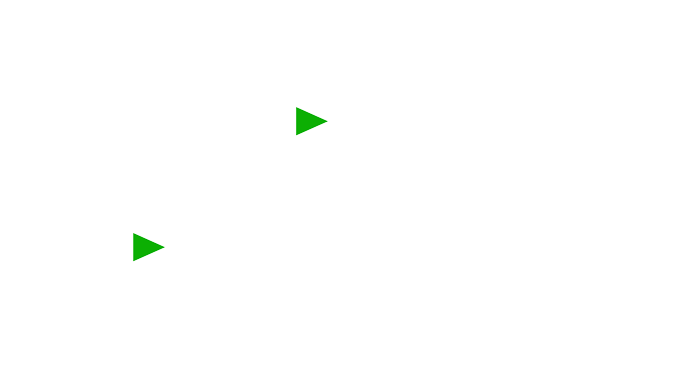 ProActive Analysis Logo
